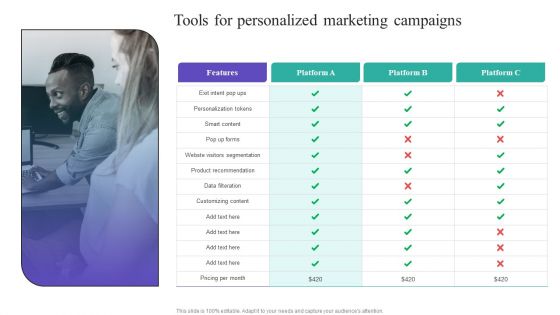 Tools For Personalized Marketing Campaigns Portrait PDF