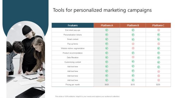 Tools For Personalized Marketing Campaigns Ppt Outline Model PDF