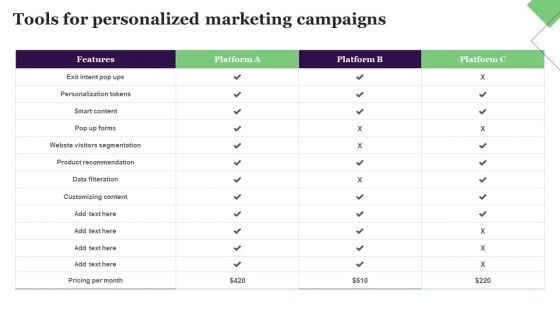Tools For Personalized Marketing Campaigns Topics PDF Tools For Personalized Marketing Campaigns Topics PDF