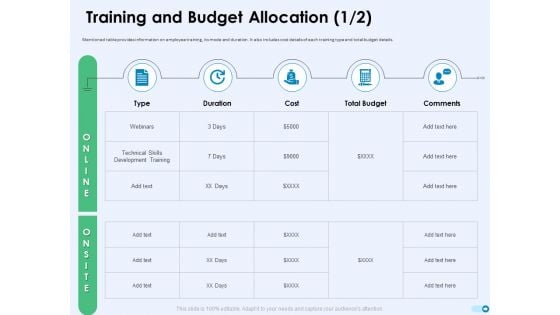 Tools For Prioritization Training And Budget Allocation Ppt PowerPoint Presentation Model Layouts PDF