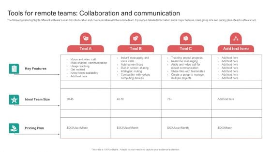 Tools For Remote Teams Collaboration And Communication Graphics PDF Tools For Remote Teams Collaboration And Communication Graphics PDF