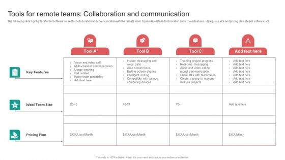 Tools For Remote Teams Collaboration And Communication Graphics PDF