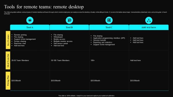 Tools For Remote Teams Remote Desktop Elements PDF