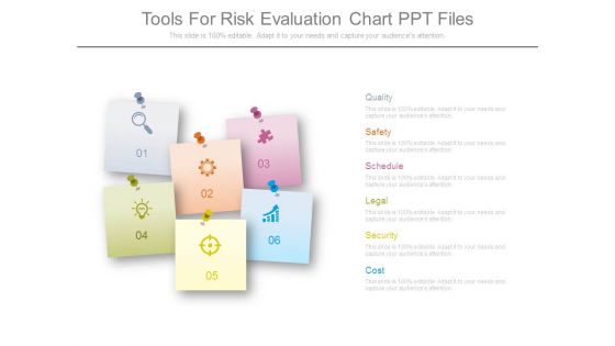 Tools For Risk Evaluation Chart Ppt Files
