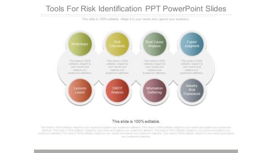 Tools For Risk Identification Ppt Powerpoint Slides