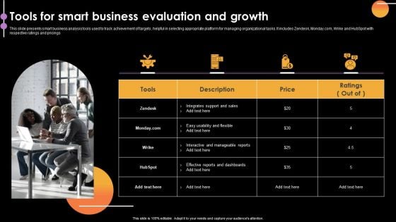 Tools For Smart Business Evaluation And Growth Guidelines PDF