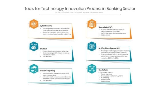 Tools For Technology Innovation Process In Banking Sector Ppt PowerPoint Presentation Show Inspiration PDF