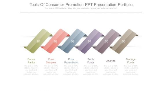 Tools Of Consumer Promotion Ppt Presentation Portfolio