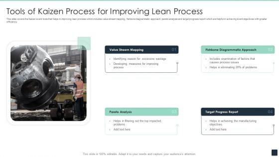 Tools Of Kaizen Process For Improving Lean Process Ppt PowerPoint Presentation File Clipart PDF