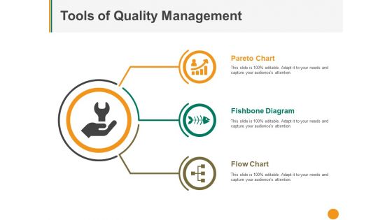 Tools Of Quality Management Ppt PowerPoint Presentation Gallery Show