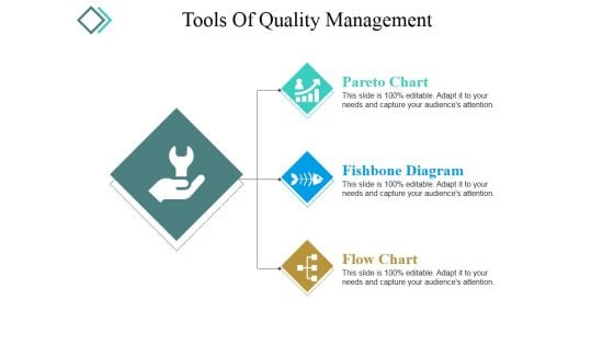 Tools Of Quality Management Ppt PowerPoint Presentation Icon Grid