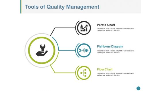 Tools Of Quality Management Ppt PowerPoint Presentation Inspiration Guide