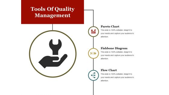 Tools Of Quality Management Ppt PowerPoint Presentation Pictures Styles