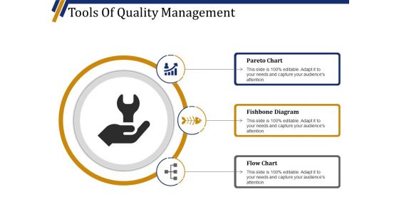 Tools Of Quality Management Ppt PowerPoint Presentation Summary Layout Ideas