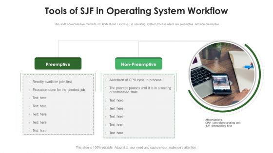 Tools Of SJF In Operating System Workflow Ppt PowerPoint Presentation File Gallery PDF