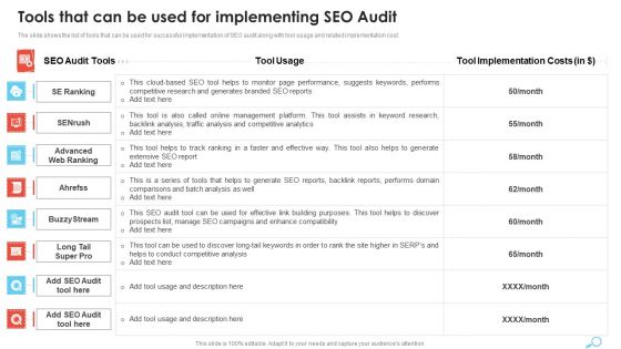 Tools That Can Be Used For Implementing SEO Audit Portrait PDF