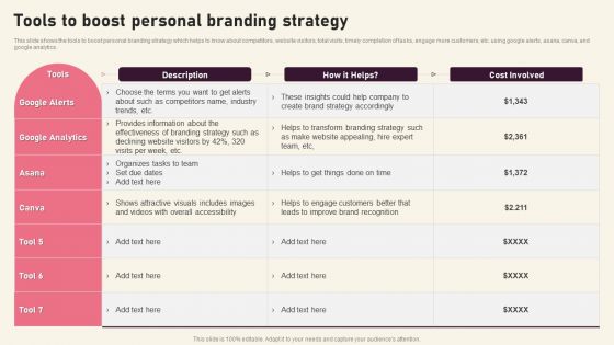 Tools To Boost Personal Branding Strategy Creating Branding Techniques To Increase Brand Awareness Clipart PDF Tools To Boost Personal Branding Strategy Creating Branding Techniques To Increase Brand Awareness Clipart PDF