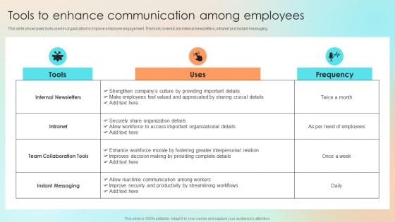 Tools To Enhance Communication Among Employees Graphics PDF