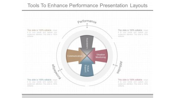 Tools To Enhance Performance Presentation Layouts