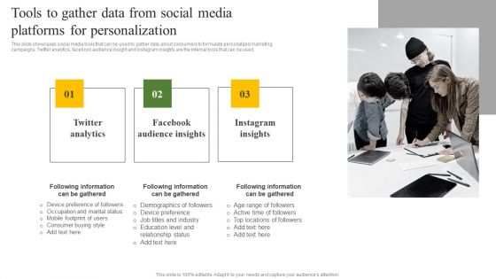 Tools To Gather Data From Social Media Platforms For Personalization Ppt Summary Microsoft PDF