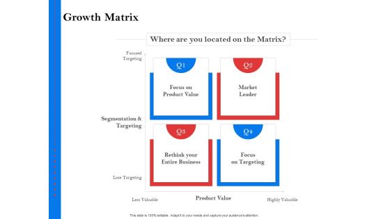 Tools To Identify Market Opportunities For Business Growth Growth Matrix Portrait PDF
