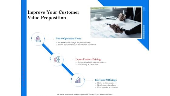 Tools To Identify Market Opportunities For Business Growth Improve Your Customer Value Proposition Pictures PDF