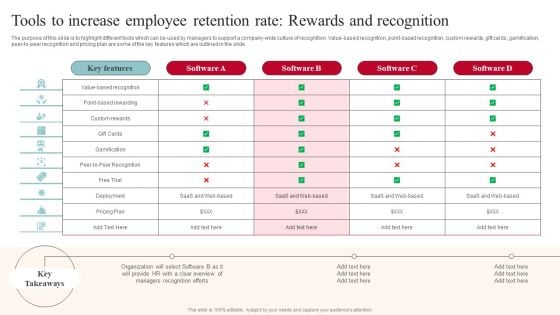 Tools To Increase Employee Retention Rate Rewards And Recognition Pictures PDF