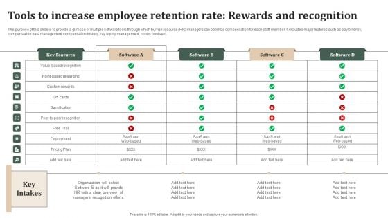 Tools To Increase Employee Retention Rate Rewards And Recognition Template PDF