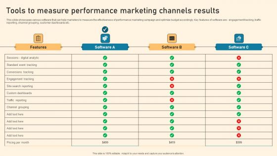 Tools To Measure Performance Marketing Channels Results Ppt PowerPoint Presentation File Backgrounds PDF