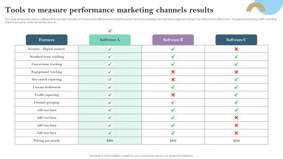 Tools To Measure Performance Marketing Channels Results Ppt PowerPoint Presentation File Diagrams PDF