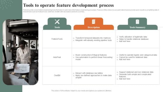 Tools To Operate Feature Development Process Inspiration PDF