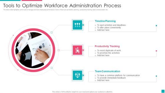 Tools To Optimize Workforce Administration Process Microsoft PDF