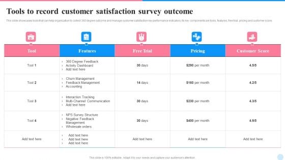 Tools To Record Customer Satisfaction Survey Outcome Brochure PDF