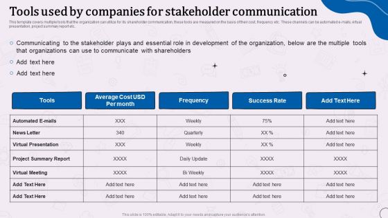 Tools Used By Companies For Stakeholder Communication Topics PDF