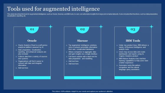 Tools Used For Augmented Intelligence Ppt PowerPoint Presentation File Inspiration PDF