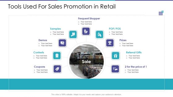 Tools Used For Sales Promotion In Retail Ppt Ideas Demonstration PDF