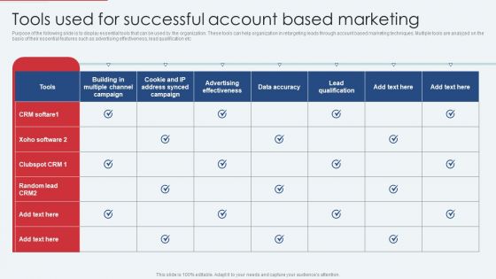 Tools Used For Successful Account Based Marketing Structure PDF