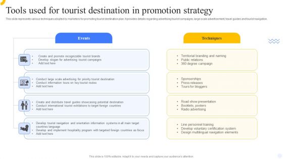 Tools Used For Tourist Destination In Promotion Strategy Infographics PDF