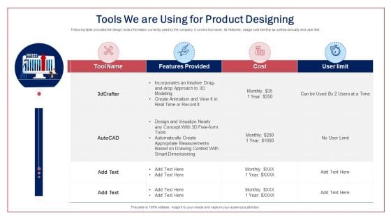 Tools We Are Using For Product Designing Ppt Inspiration PDF