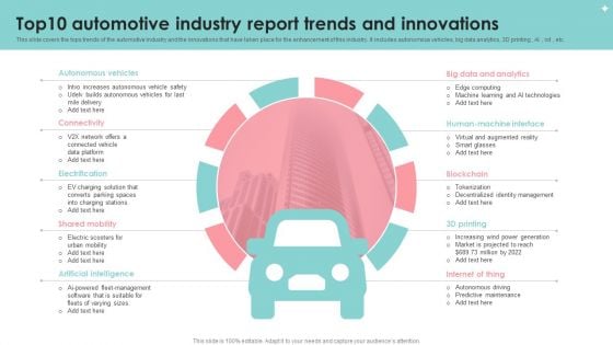 Top10 Automotive Industry Report Trends And Innovations Pictures PDF