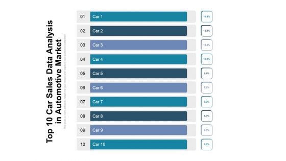 Top 10 Car Sales Data Analysis In Automotive Market Ppt PowerPoint Presentation Gallery Background Images PDF Top 10 Car Sales Data Analysis In Automotive Market Ppt PowerPoint Presentation Gallery Background Images PDF