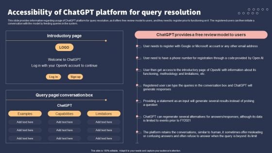 Top 10 Revolutionary Solutions For Everything Accessibility Of Chatgpt Platform For Query Resolution Demonstration PDF