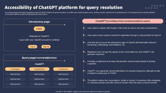 Top 10 Revolutionary Solutions For Everything Accessibility Of Chatgpt Platform For Query Resolution Demonstration PDF Top 10 Revolutionary Solutions For Everything Accessibility Of Chatgpt Platform For Query Resolution Demonstration PDF