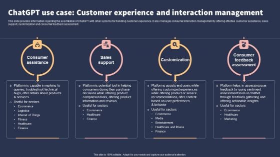 Top 10 Revolutionary Solutions For Everything Chatgpt Use Case Customer Experience And Interaction Management Themes PDF Top 10 Revolutionary Solutions For Everything Chatgpt Use Case Customer Experience And Interaction Management Themes PDF