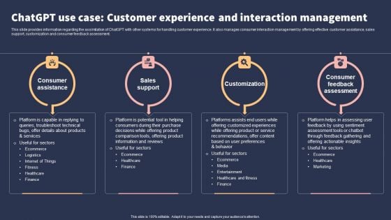 Top 10 Revolutionary Solutions For Everything Chatgpt Use Case Customer Experience And Interaction Management Themes PDF