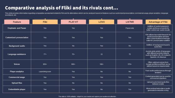 Top 10 Revolutionary Solutions For Everything Comparative Analysis Of Fliki And Its Rivals Formats PDF