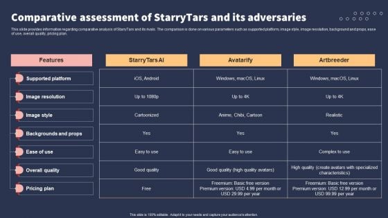 Top 10 Revolutionary Solutions For Everything Comparative Assessment Of Starrytars And Its Adversaries Background PDF Top 10 Revolutionary Solutions For Everything Comparative Assessment Of Starrytars And Its Adversaries Background PDF