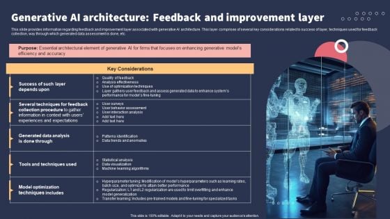 Top 10 Revolutionary Solutions For Everything Generative AI Architecture Feedback And Improvement Layer Themes PDF