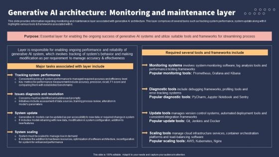 Top 10 Revolutionary Solutions For Everything Generative AI Architecture Monitoring And Maintenance Layer Download PDF