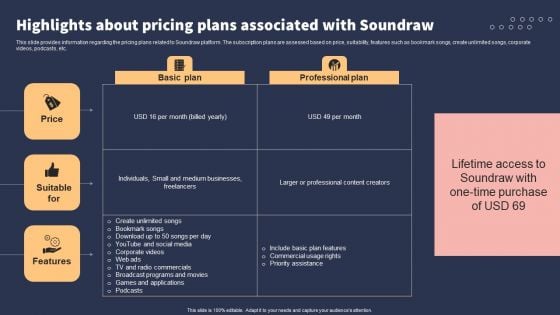 Top 10 Revolutionary Solutions For Everything Highlights About Pricing Plans Associated With Soundraw Professional PDF